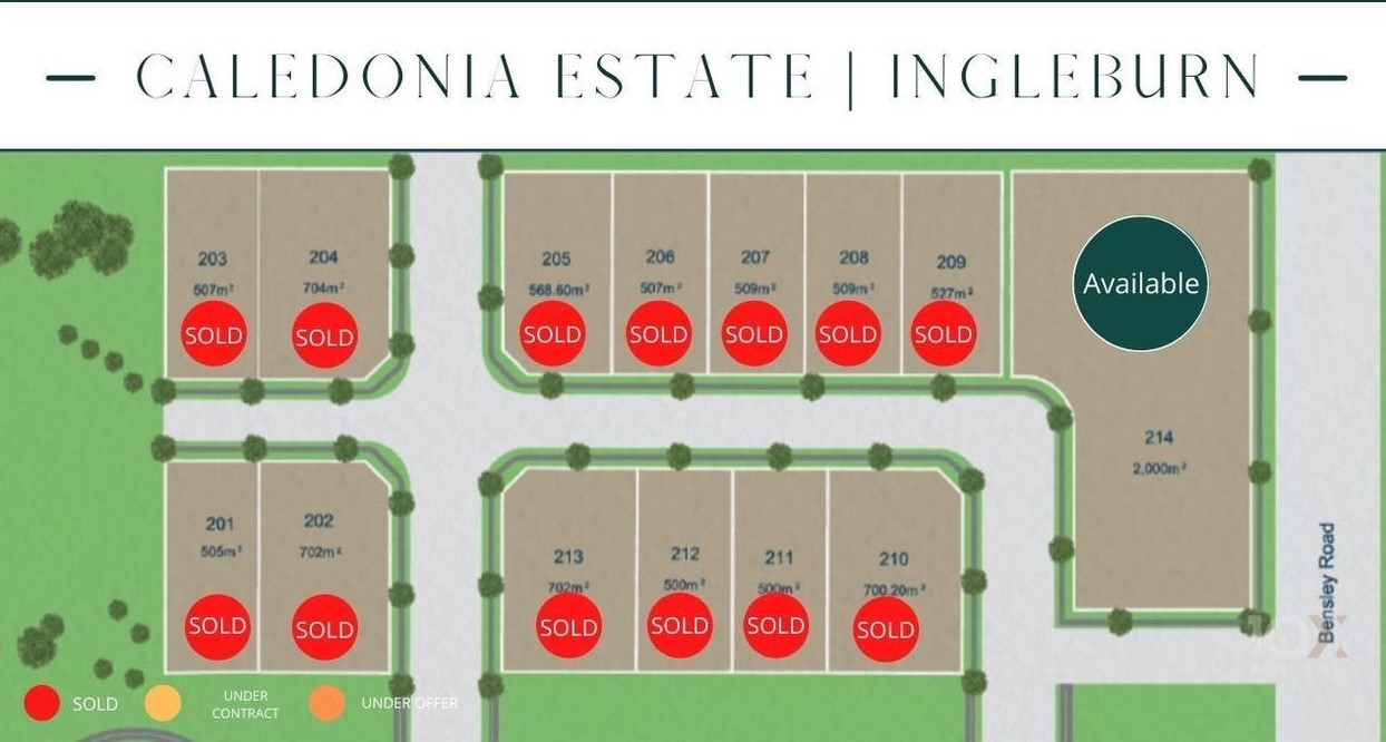 [Land for Sale] Caledonia Estate, Ingleburn OpenLot